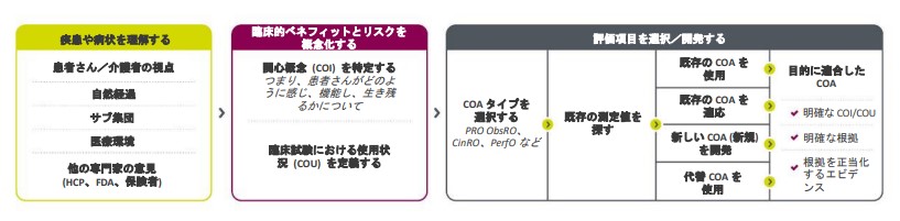 unmet needs table_JP.jpg